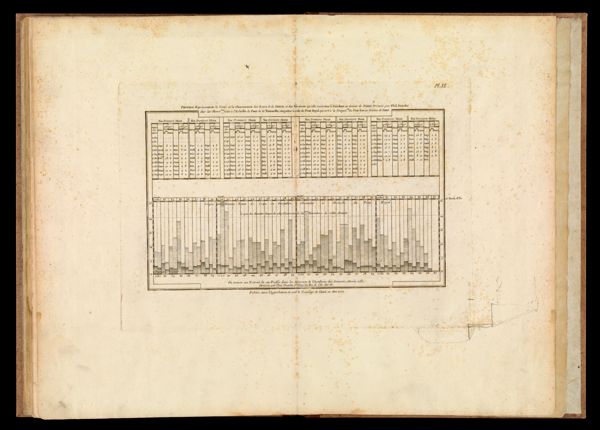Text Page 28