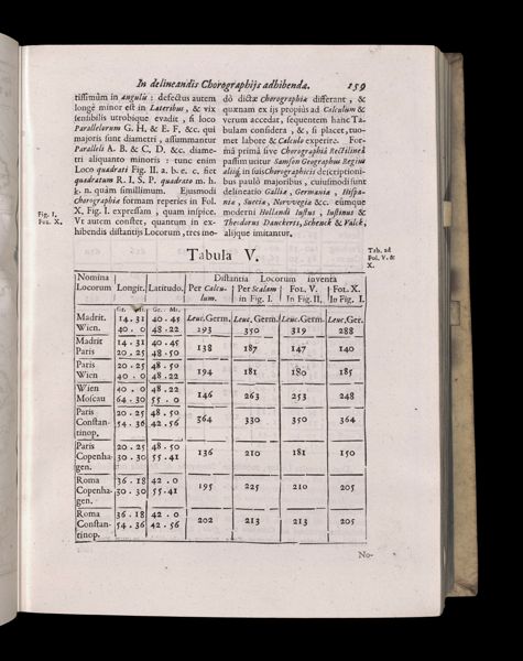 Page 212