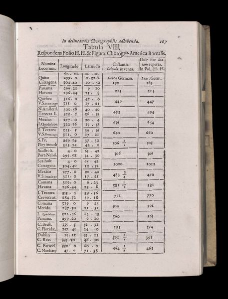 Page 225
