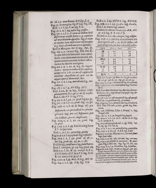 Page 316