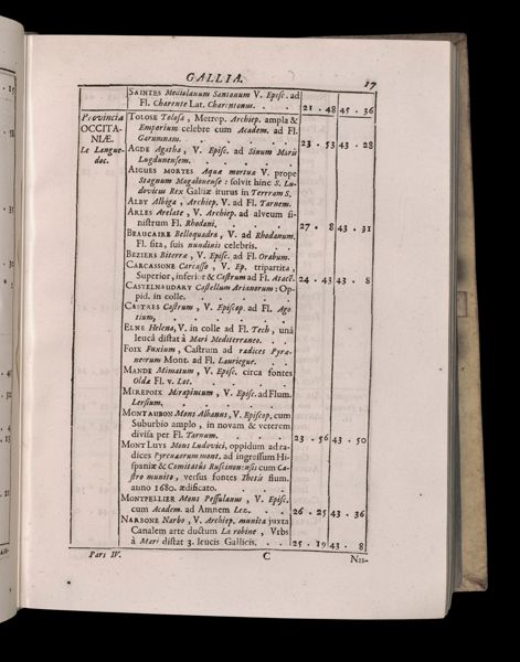 Page 342