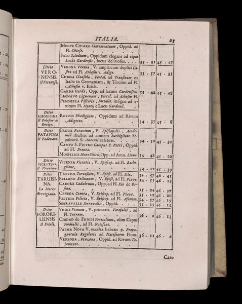 Page 348