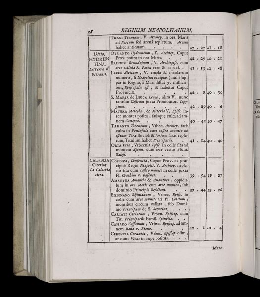 Page 363