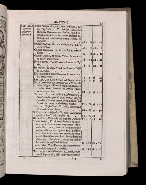 Page 374