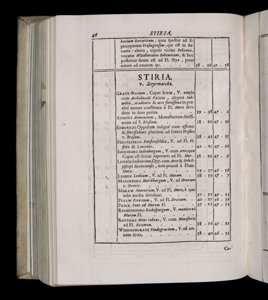 Page 375