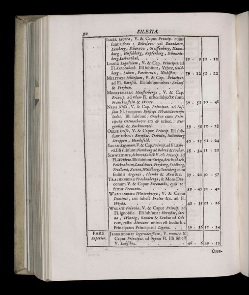 Page 379