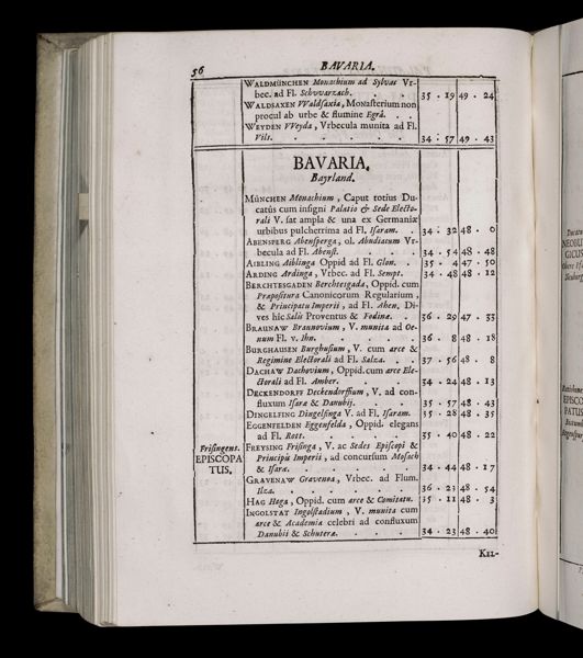Page 385