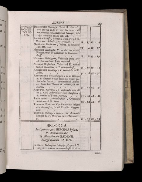 Page 392