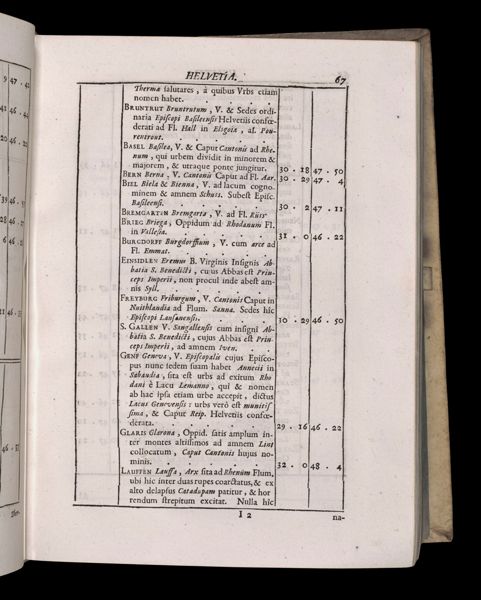 Page 396