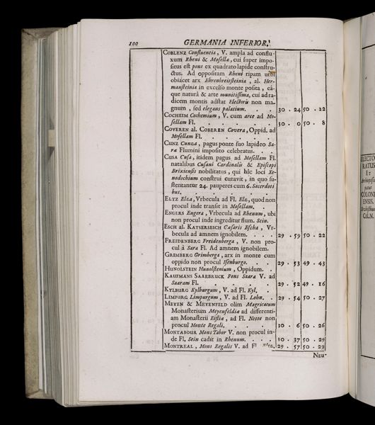 Page 429