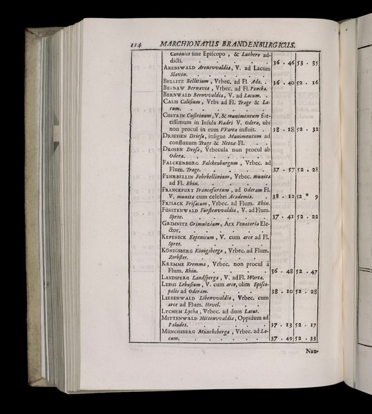 Page 443