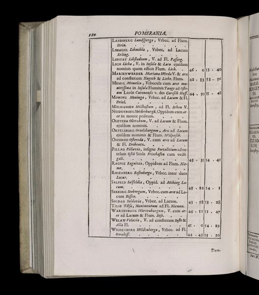 Page 449