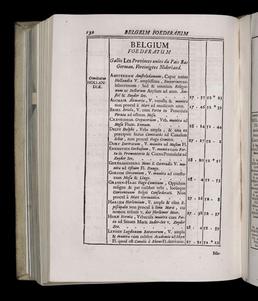 Page 461