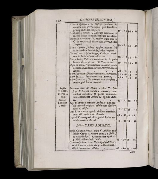 Page 523