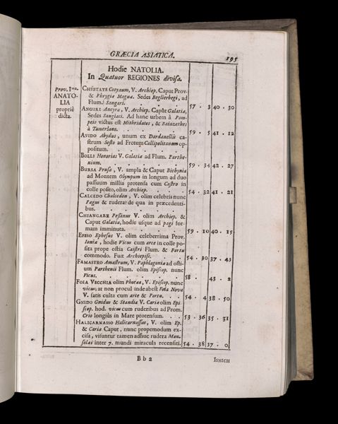 Page 530