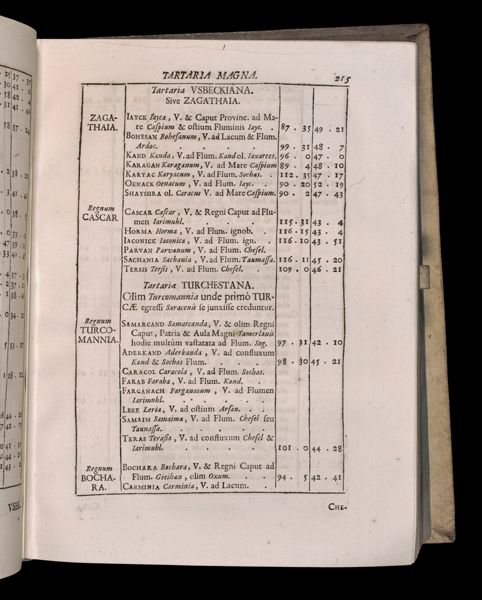 Page 550
