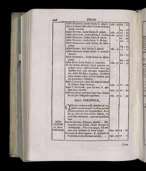 Page 565