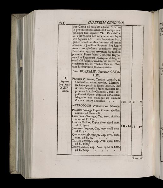 Page 573