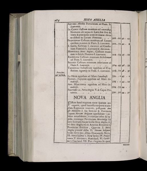 Page 631