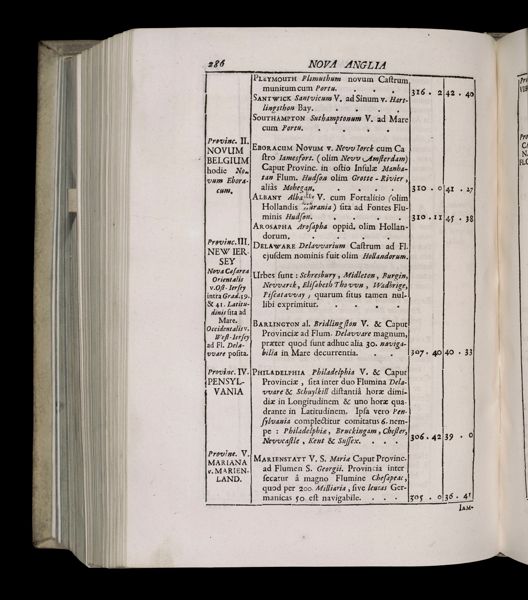 Page 633