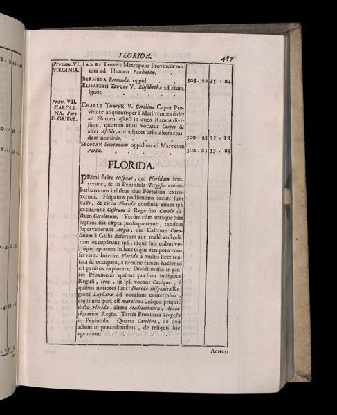 Page 634