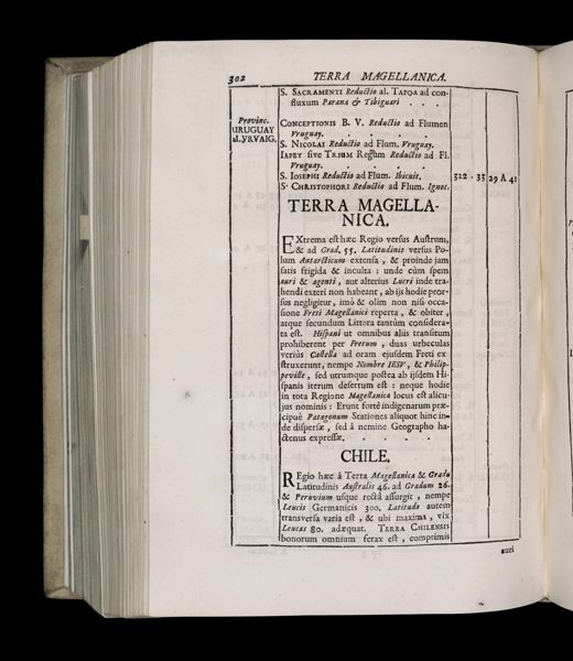 Page 653