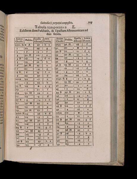 Page 837