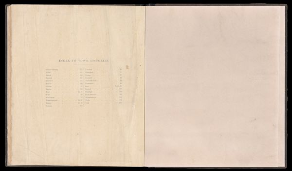 Index to town histories