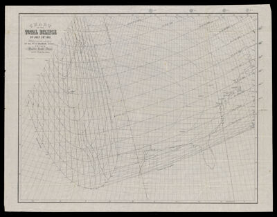 Chart of the total eclipse of July 28th, 1851