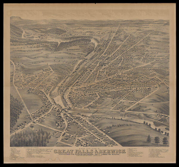 Bird's Eye View of Great Falls Strafford Co. New Hampshire 1877 & Berwick York Co. Maine. From Position North West, Looking South.