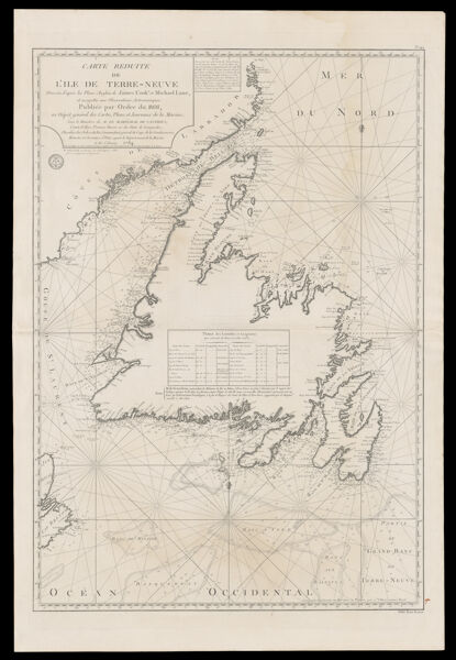 Carte reduite de l'ile de Terre-Neuve dressee d'apres les plans anglois de James Cook et Michael Lane, et assujettie aux observations astronomiques.