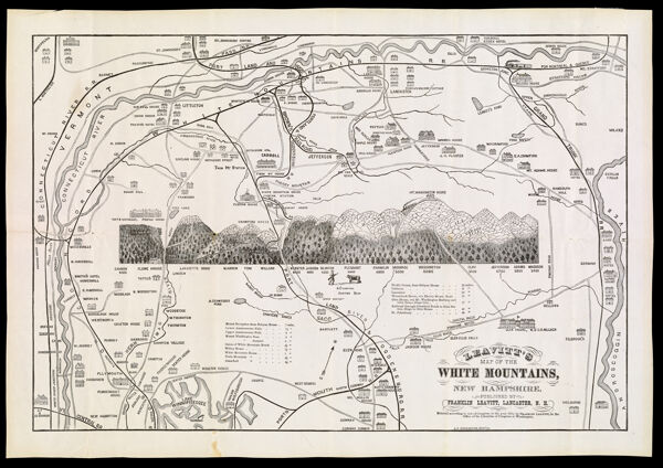 Leavitt's Map of the White Mountains, New Hampshire.