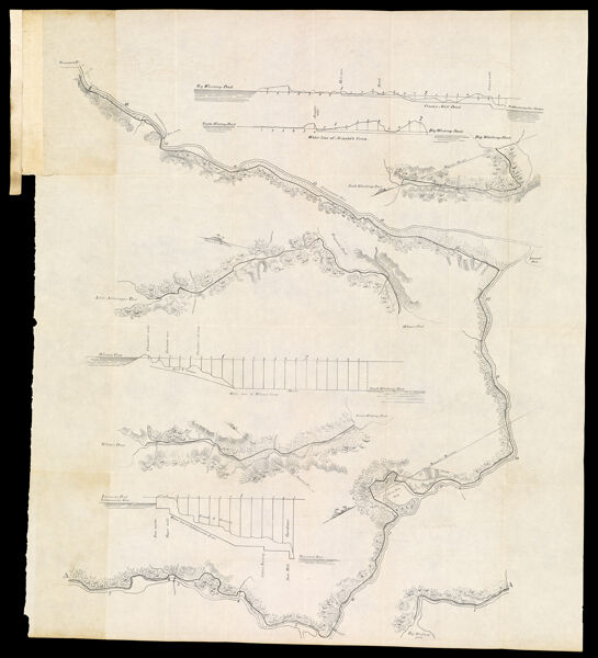 [untilted; part of Survey of Kennebeck River]