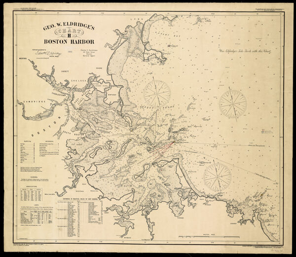 Geo. W. Eldridge's Chart H Boston Harbor Authorized and Published by Geo. W. Eldridge.