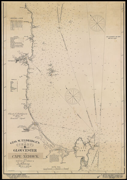 Geo. W. Eldridge's Chart E : Gloucester to Cape Neddick. Authorized and Published by Geo. W. Eldridge