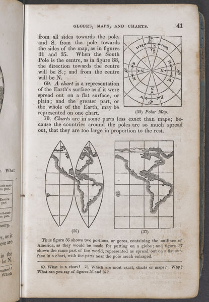 Mathematical geography. Globes, maps and charts.