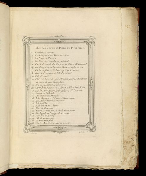 Table des Cartes et Plans du Ier Volume