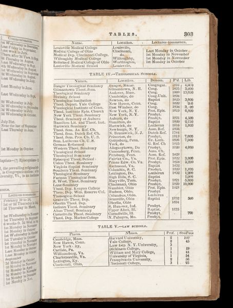 Text Page 215