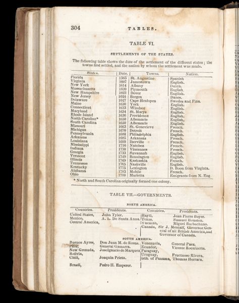 Text Page 216