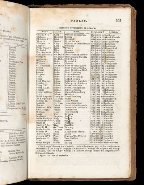Text Page 217