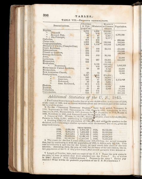 Text Page 218