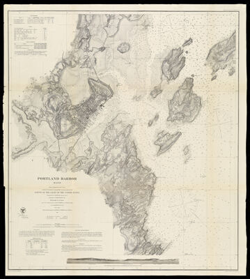 Portland Harbor, Maine: Survey of the Coast of the United States