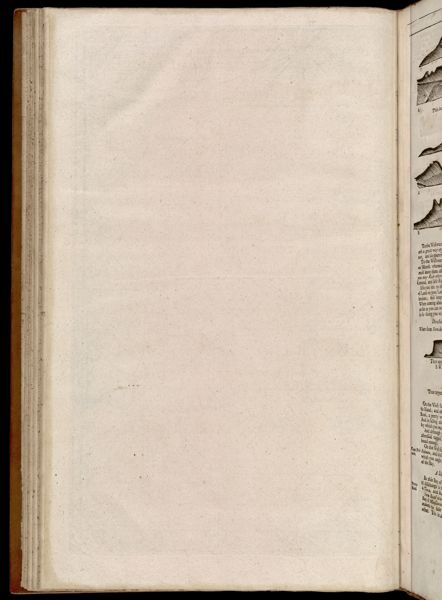 Blank Page 28