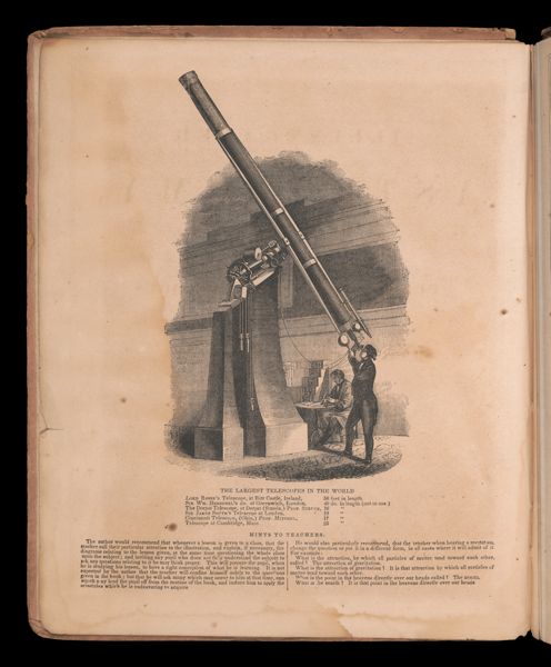 The largest telescope in the world