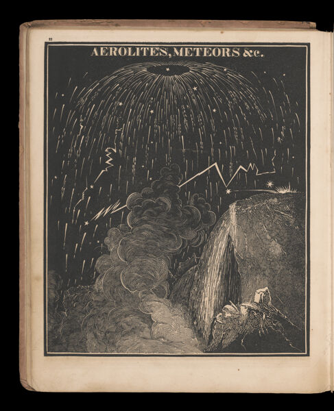 Aerolites, meteors &c.