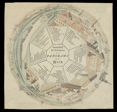 Topographische Erklaurung des Panorama von Wien