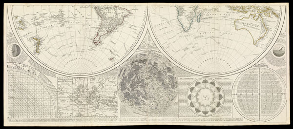 A General Map of the World, or Terraqueous Globe with all the New Discoveries and Marginal Delineations, containing the most Interesting Particulars in the Solar, Starry and Mundane System. By Sam Dunn, Mathematician.