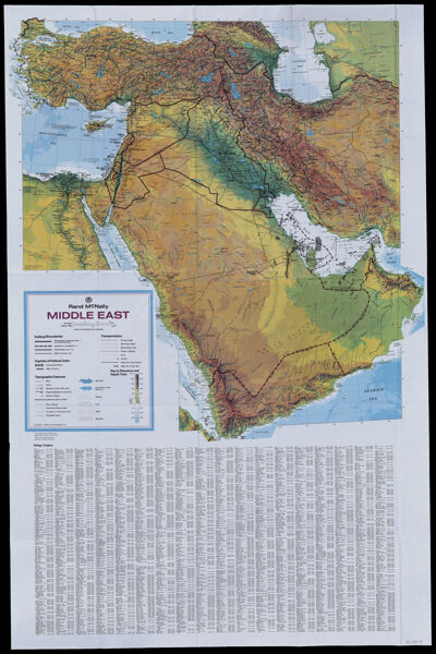 The Desert Storm War Zone Map. Middle East