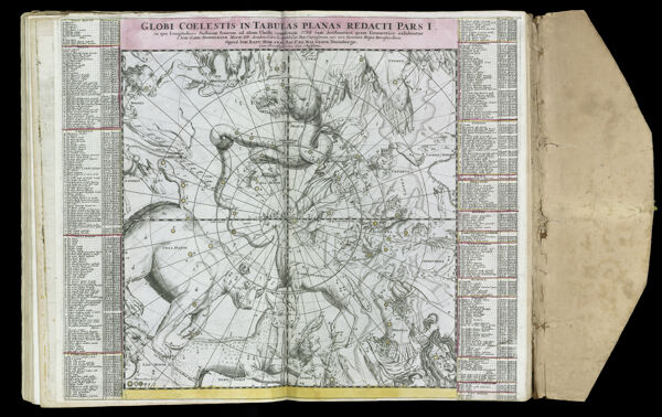 Globi Coelestis in Tabulas planas redacti pars I. in qua longitudines stellarum fixarum ad anum Christi completum 1730
