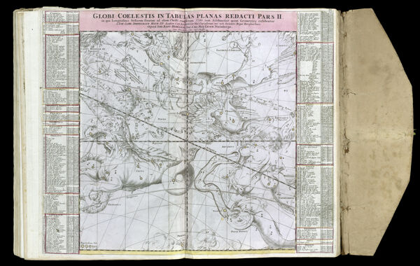 Globi Coelestis in Tabulas planas redacti pars II. in qua longitudines stellarum fixarum ad anum Christi completum 1730
